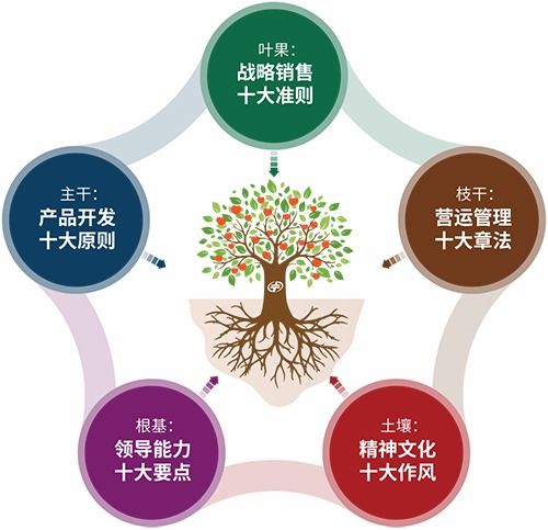 中微公司重磅發布六大半導體設備新產品，技術創新驅動產業升級