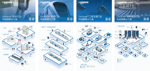 突破生態(tài)合作瓶頸，SENSOR CHINA 擘畫智能社會全場景應(yīng)用藍(lán)圖